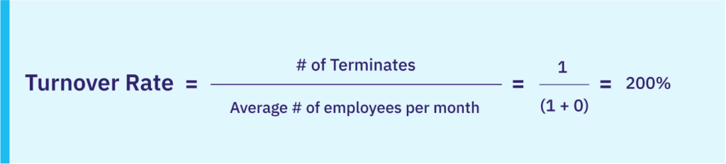 Turnover rate alternative formula.
