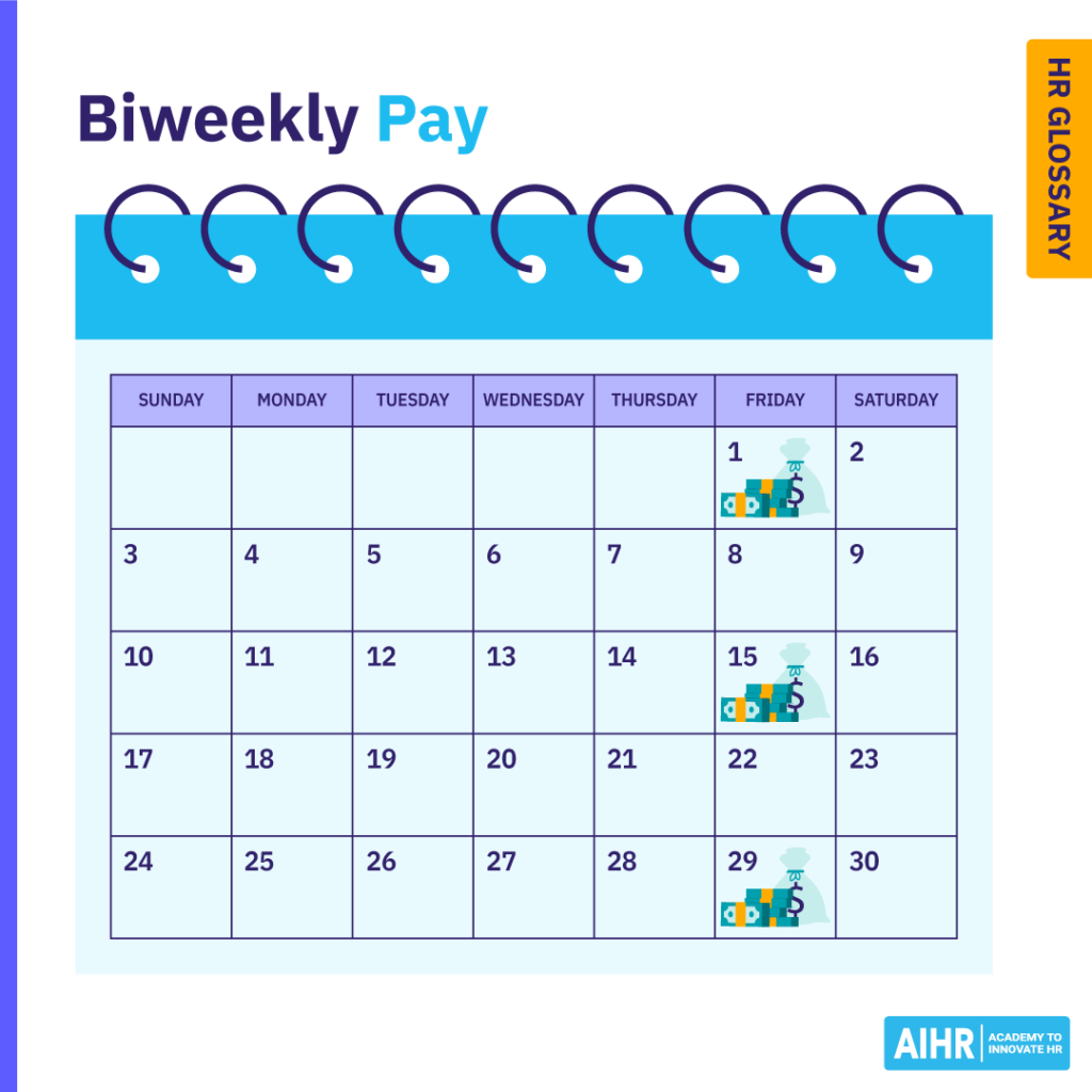 Calendar showing a biweekly pay schedule with paydays marked on Fridays: the 1st, 15th, and 29th of the month.