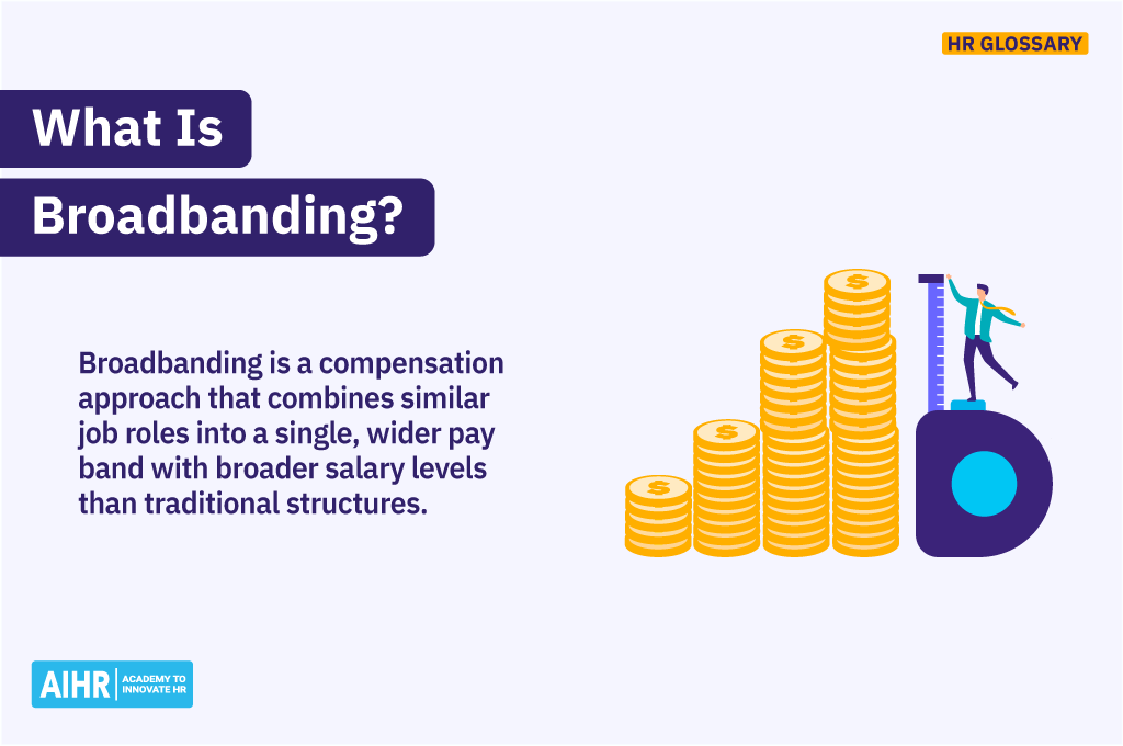 A definition of the term "broadbanding."