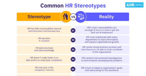 Common HR stereotypes compared to the reality of HR work.