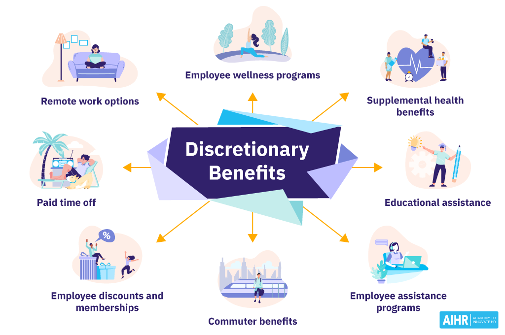 Discretionary benefits examples, like remote work options, educational assistance, commuter benefits, etc.