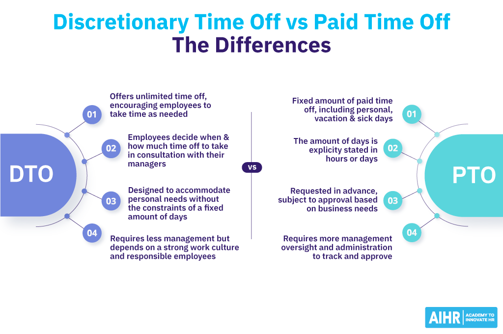 Four differences between discretionary and paid time off.