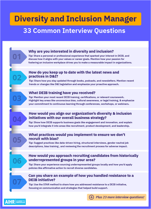 Diversity and Inclusion Manager interview guide with 33 questions.