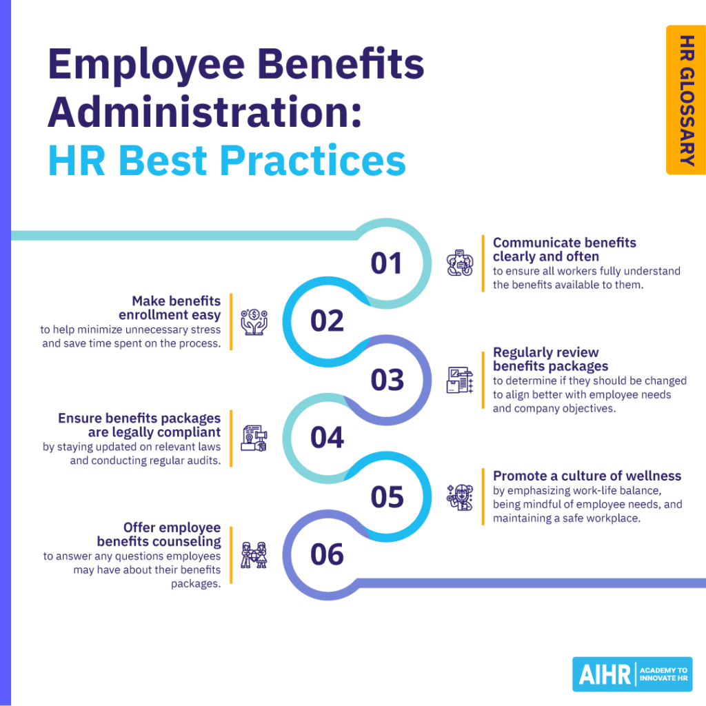 HR best practices for employee benefits administration.