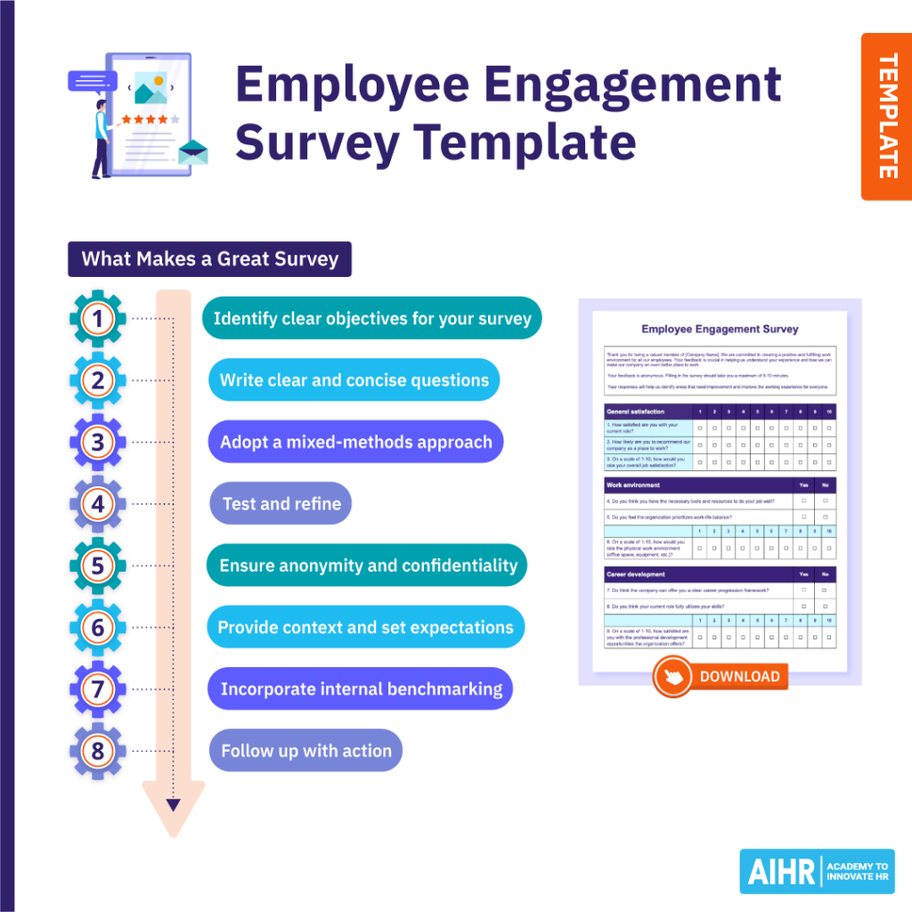 Employee engagement survey template with eight tips, including clear objectives, concise questions, and confidentiality.