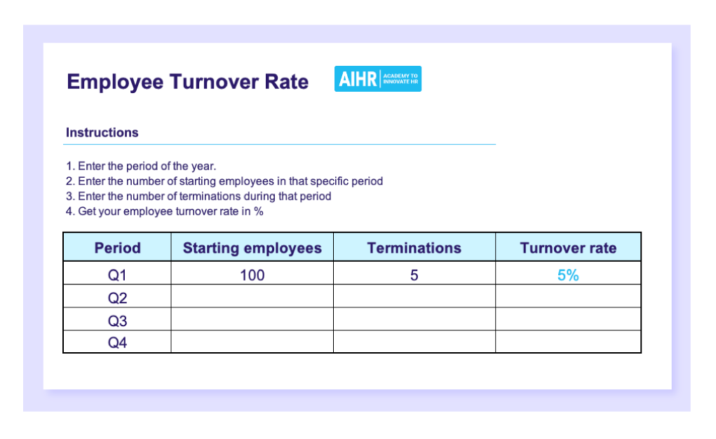 Preview of the employee turnover rate calculator in Excel.