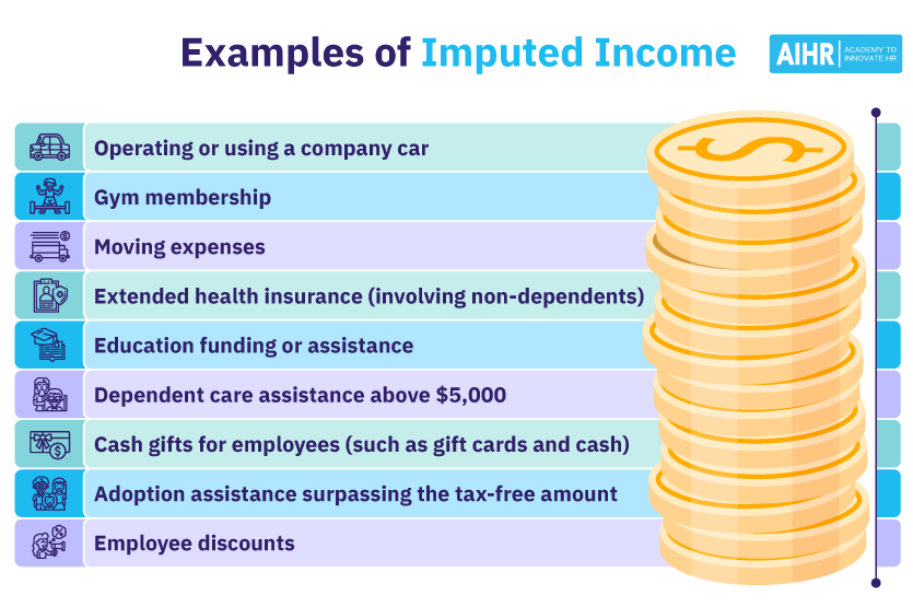 List of imputed income types including company car use and gym memberships, among others.
