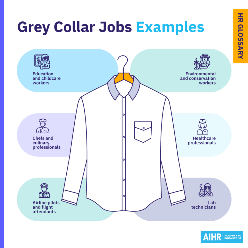 Grey collar jobs examples: education workers, environmental workers, healthcare professionals, chefs, pilots, lab techs.