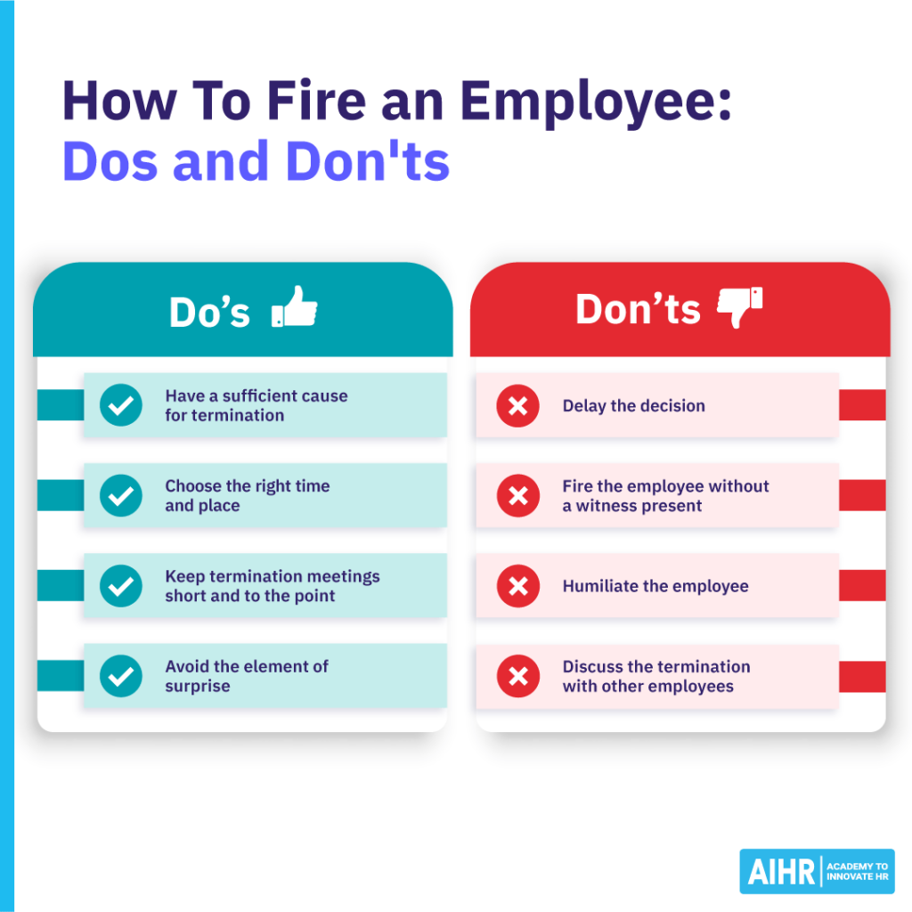 Tips on how to fire an employee: what to do and what to avoid.