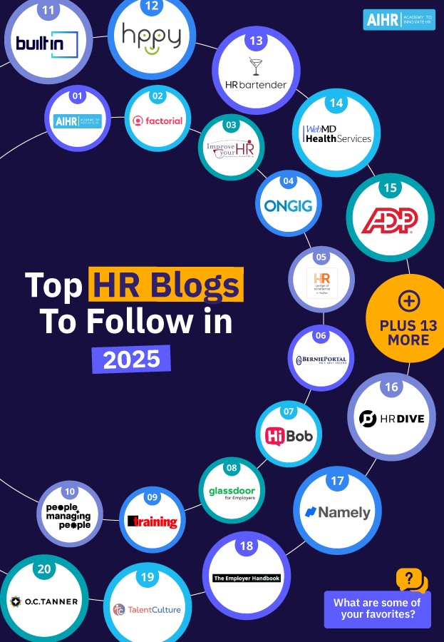 Top HR blogs to follow.