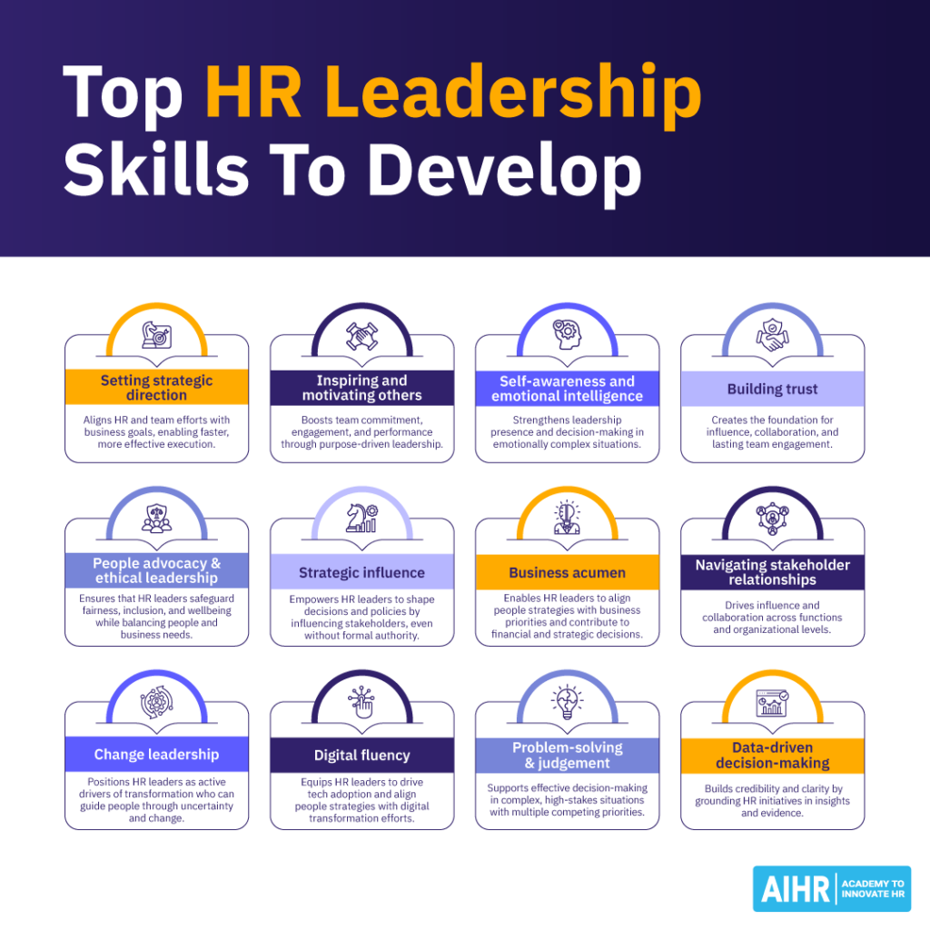 Top HR leadership skills to develop.