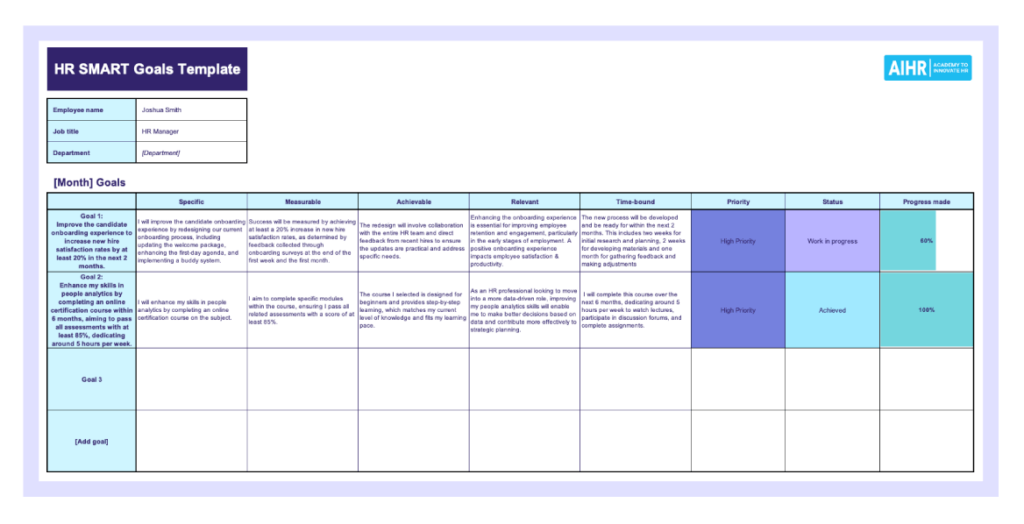 A preview of HR SMART goals template.
