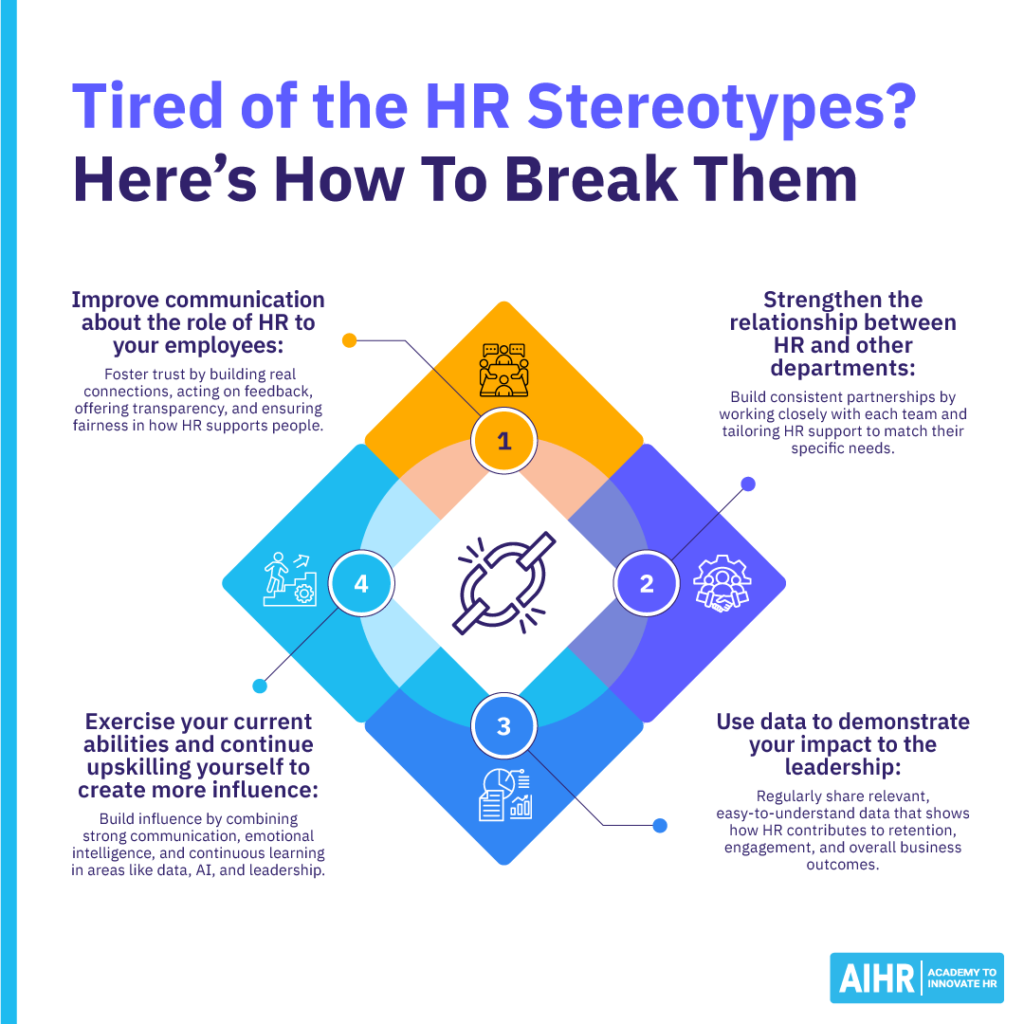 Tips for breaking HR stereotypes.