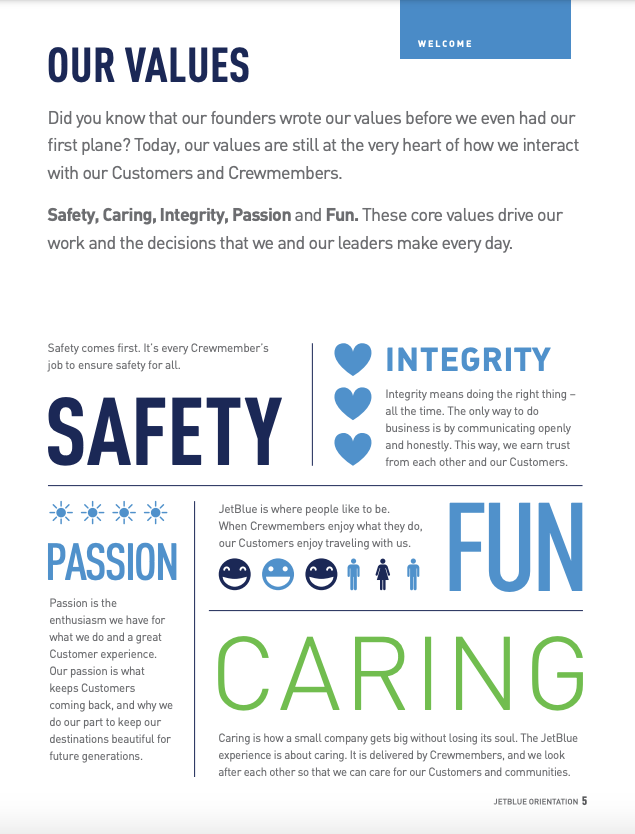 Jetblue's core values.
