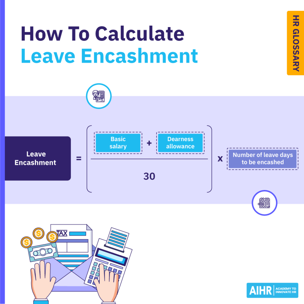 Formula for calculating leave encashment: Basic salary + dearness allowance, divided by 30, multiplied by the number of leave days.