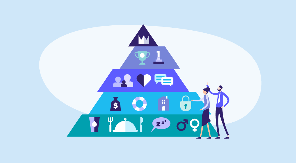 Conceptual representation of organizational values.