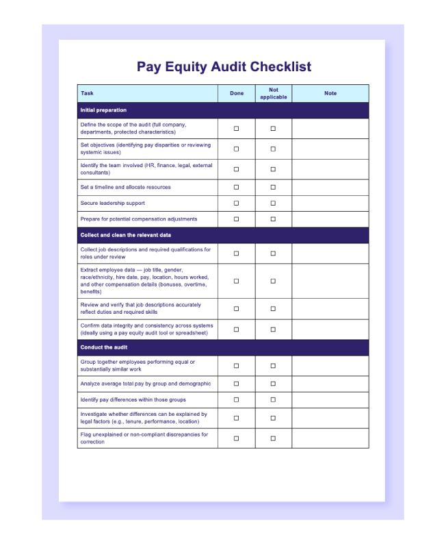 Preview of the template “pay equity audit checklist.”