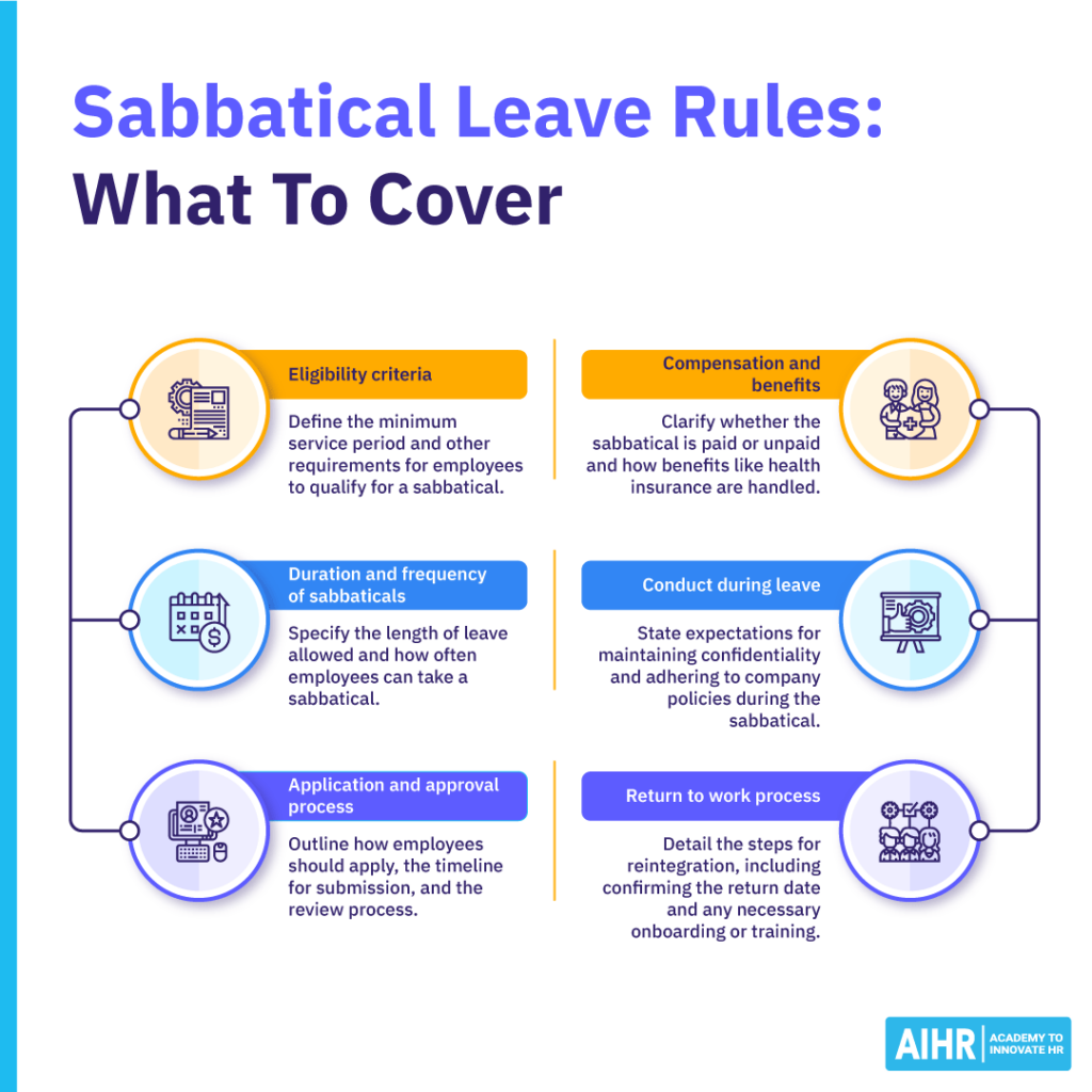 Sabbatical leave rules should cover aspects like eligibility and compensation.