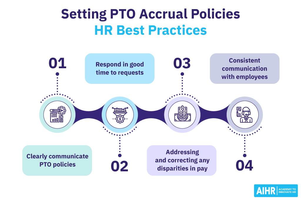 Setting PTO Accrual Policies