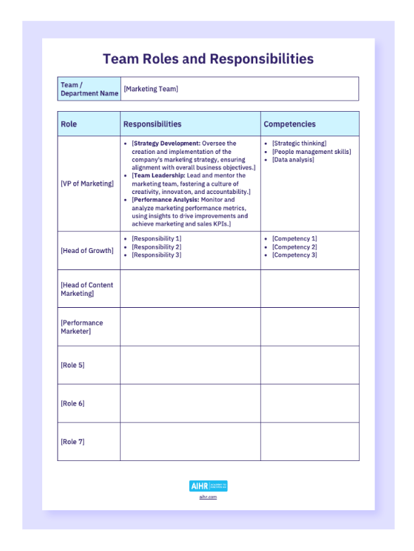 A preview of team roles and responsibilities template in Word.