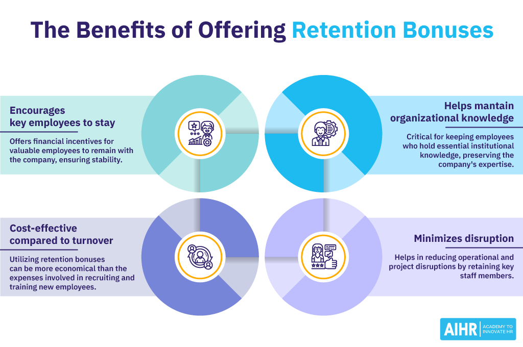 4 benefits of offering retention bonuses to employees.