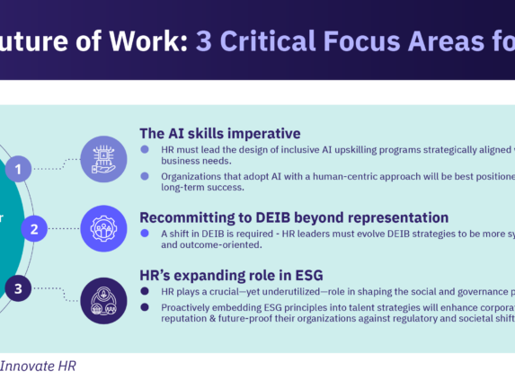 The future of work: 3 critical focus areas for HR—AI skills, DEIB evolution, and ESG role.