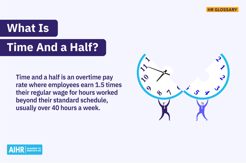 Definition of the term "Time and a half."