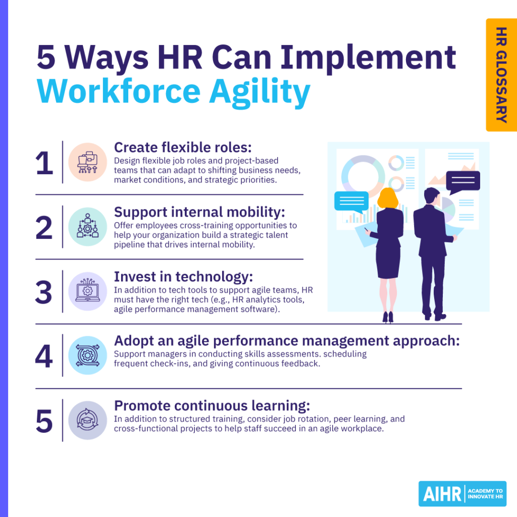 5 ways HR can implement workforce agility.